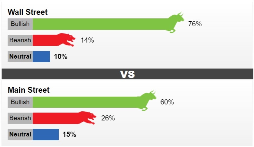 Giá vàng ngày 12/3/2023: Chuyên gia, nhà đầu tư lạc quan về giá vàng tuần tới